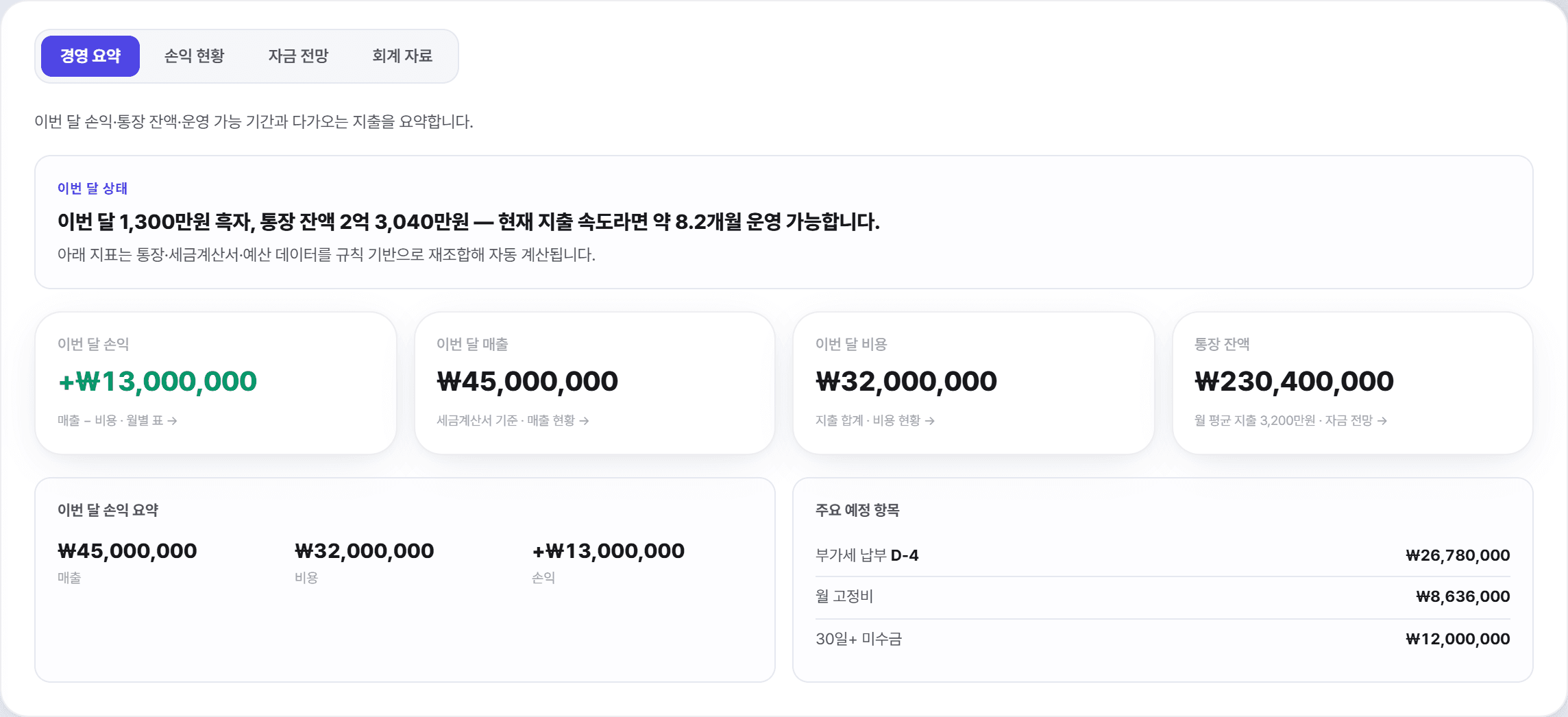오너뷰 회계 요약 — 매출·비용·순현금