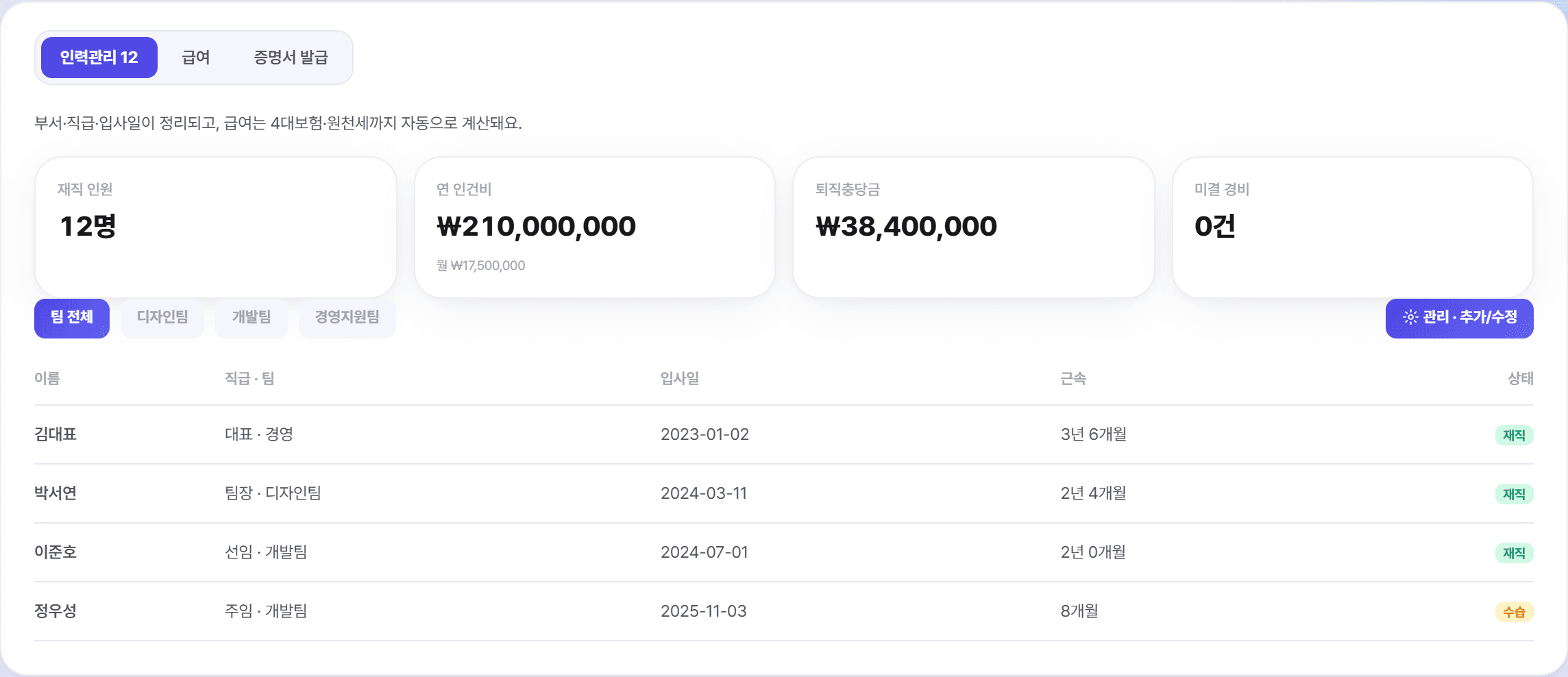 오너뷰 구성원 목록