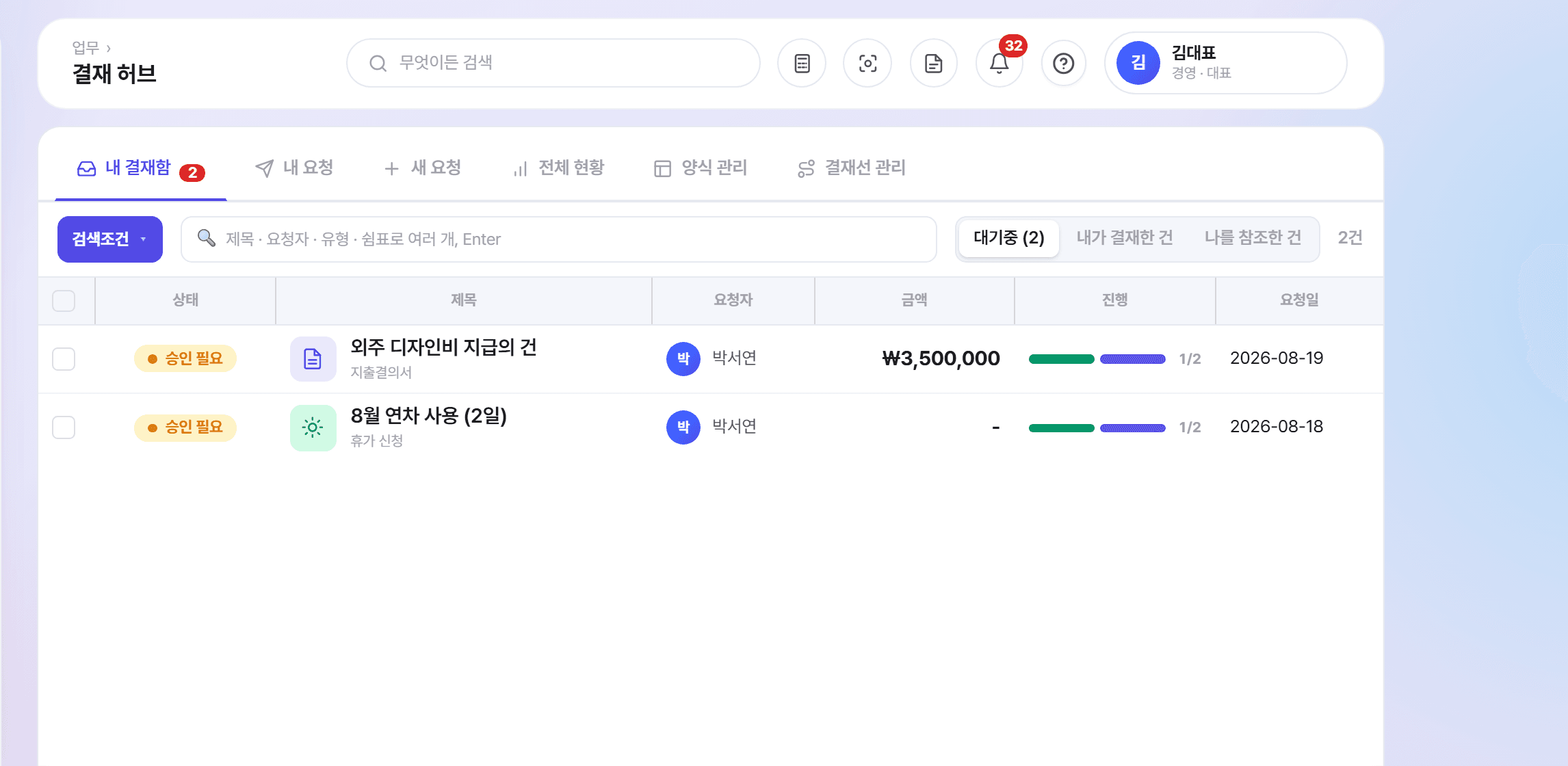 오너뷰 결재 허브 화면