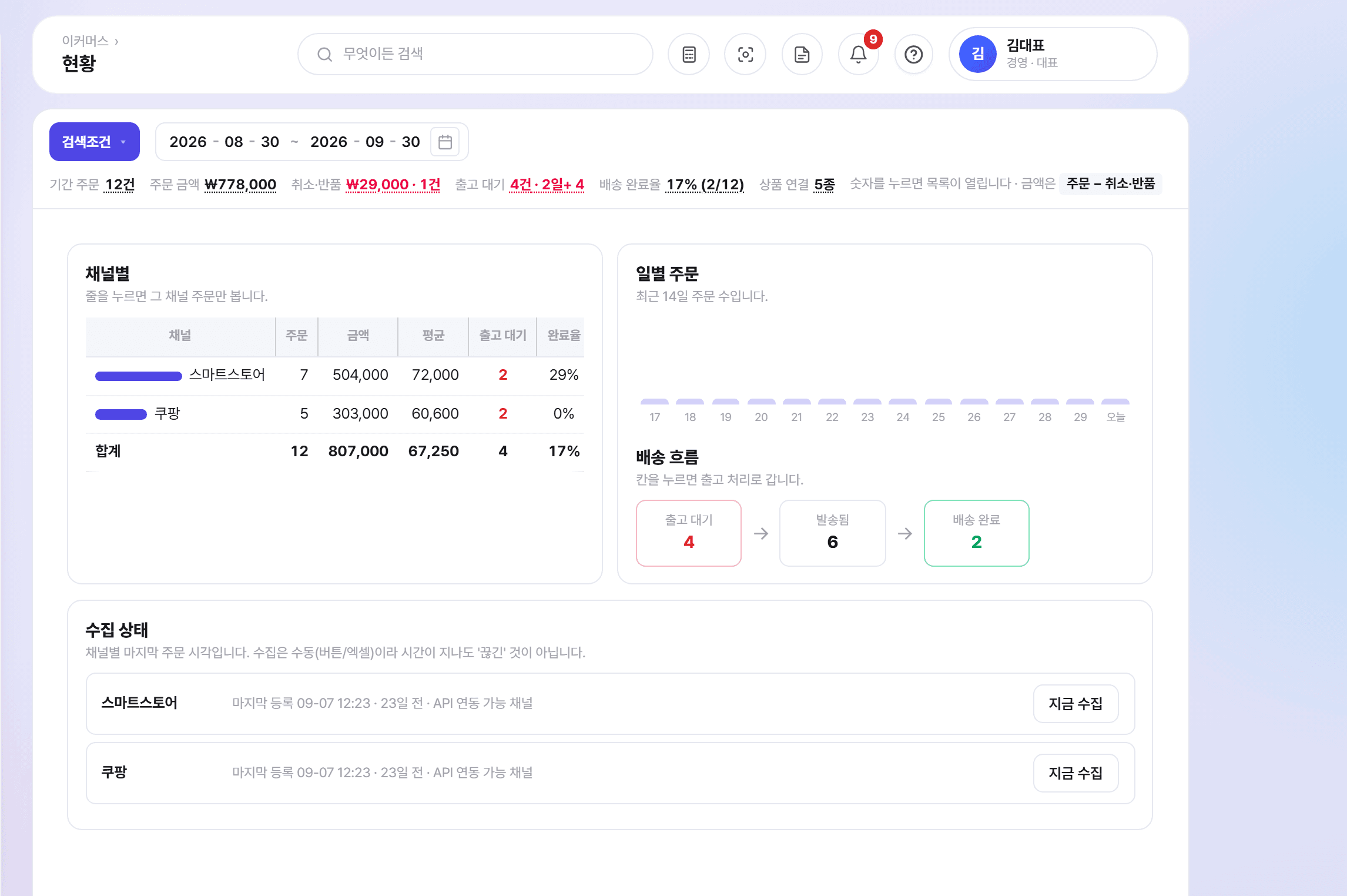 오너뷰 현황 화면