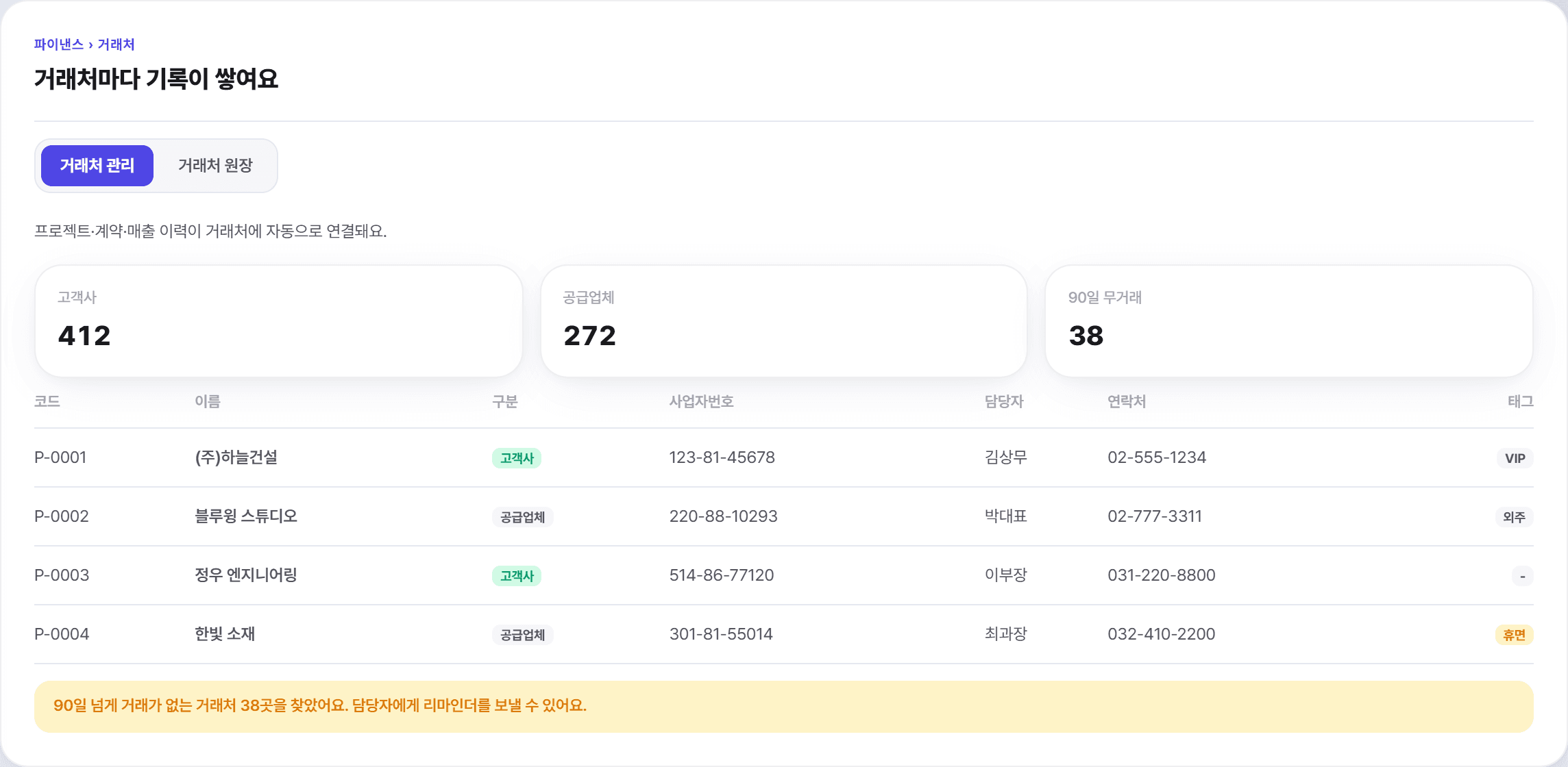 오너뷰 거래처 목록 — 구분·사업자번호·누적 매출
