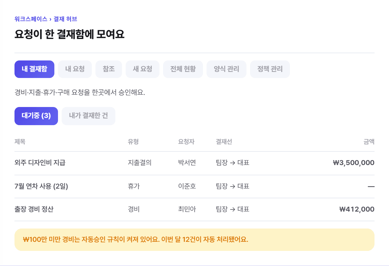 오너뷰 결재 허브