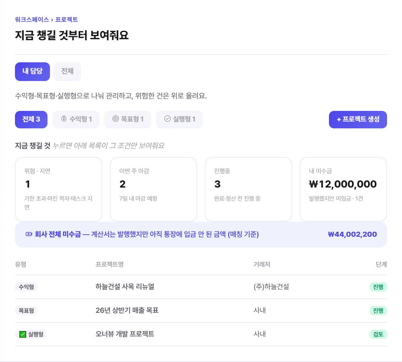 오너뷰 프로젝트 파이프라인