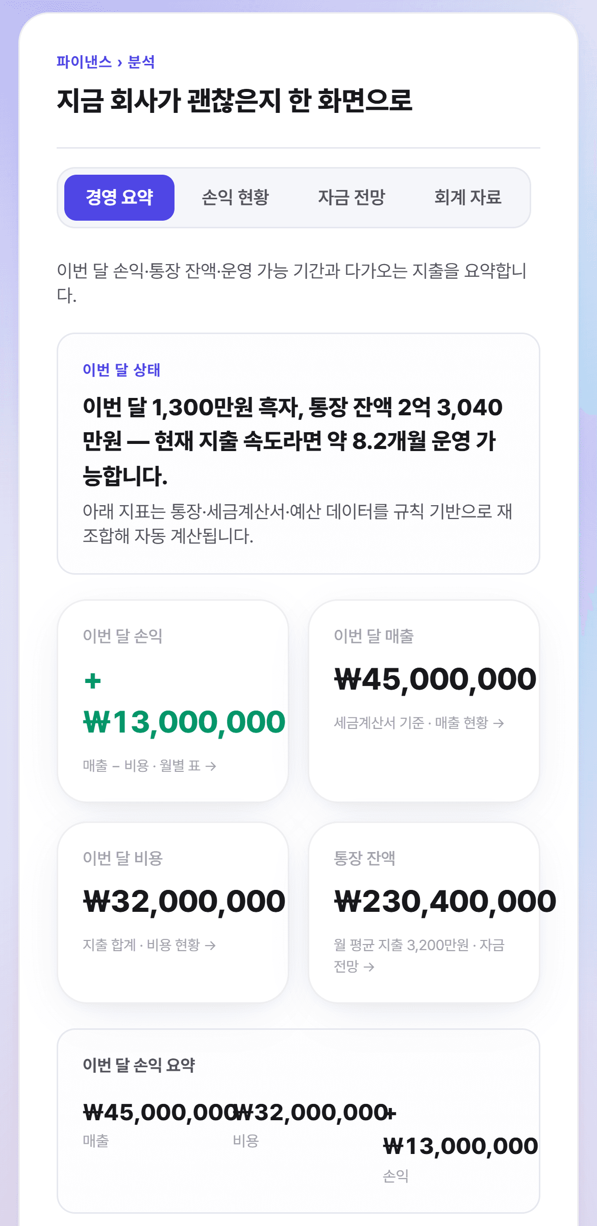 휴대폰에서 본 오너뷰 경영 요약