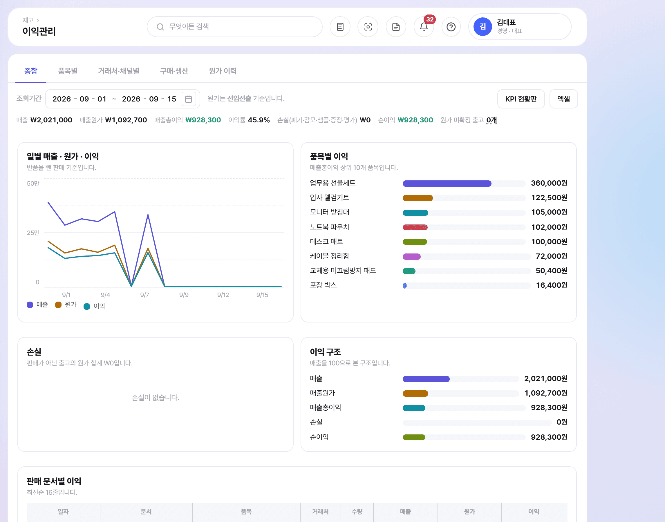 오너뷰 이익관리 화면