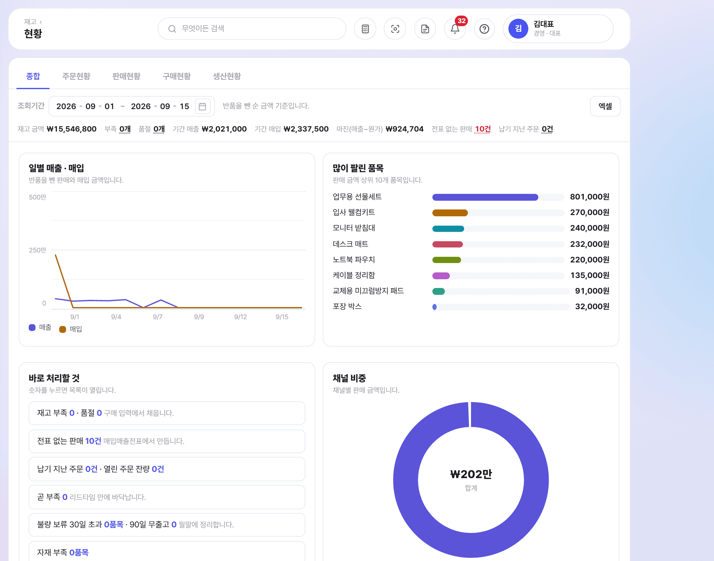 오너뷰 현황 화면